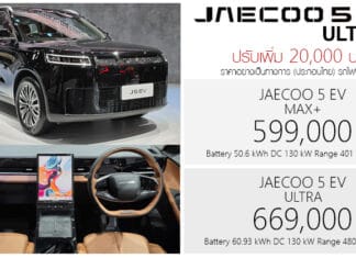 ปรับเพิ่ม 20,000 ! JAECOO 5 EV MAX+ / ULTRA รถไฟฟ้า100% ราคาอย่างเป็นทางการ : 599,000 – 669,000 บาท (ประกอบไทย) JAECOO 5