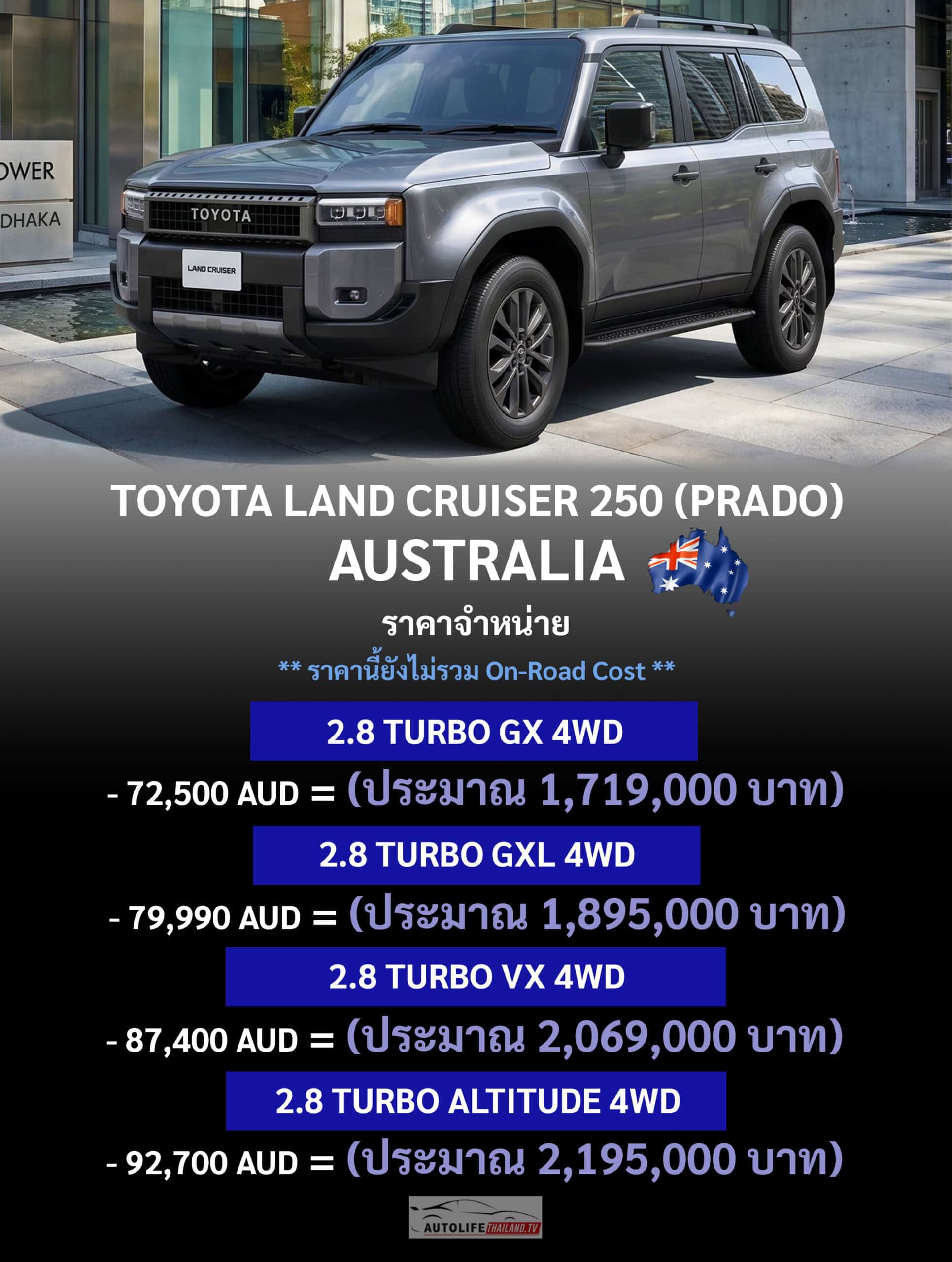 All NEW Mitsubishi PAJERO