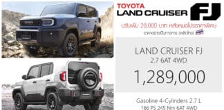 ปรับเพิ่ม 20,000 ! Toyota LAND CRUISER FJ ราคาอย่างเป็นทางการ : 1,289,000 บาท เบนซิน 2.7 4WD | มีผล 1 กันยายน 2026 Toyota Land Cruiser FJ