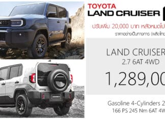 ปรับเพิ่ม 20,000 ! Toyota LAND CRUISER FJ ราคาอย่างเป็นทางการ : 1,289,000 บาท เบนซิน 2.7 4WD | มีผล 1 กันยายน 2026 Toyota Land Cruiser FJ
