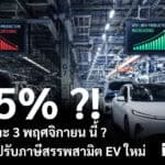 คาดเคาะอัตรา “ภาษีสรรพสามิตรถยนต์” 3 พ.ย. นี้ ลือปรับเรทเพิ่มสูงสุดเป็น 35% ภาษีสรรพสามิตรถยนต์