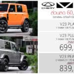 ส่วนลด 60,000 ! CHERY V23 รถไฟฟ้า100% ราคาพิเศษ : 699,900 – 839,900 บาท | วันนี้ – 31 ตุลาคม 2026 CHERY V23