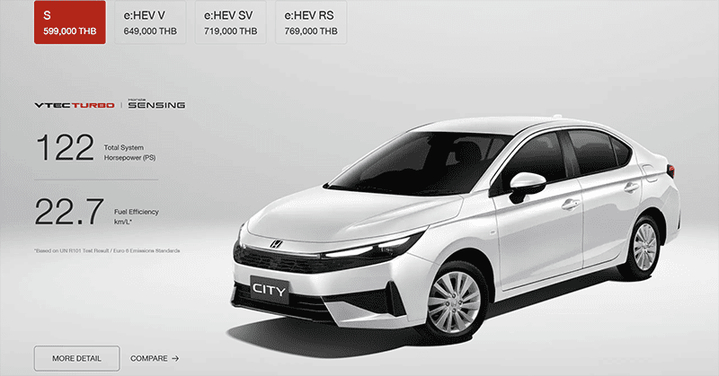 Honda City Minorchange 2026