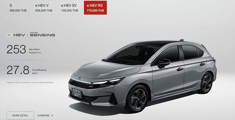 Honda City Minorchange 2026
