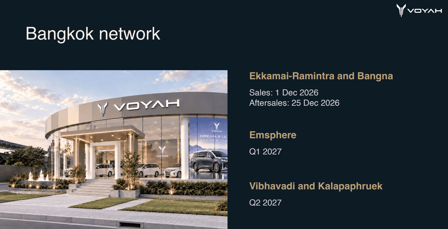 VOYAH