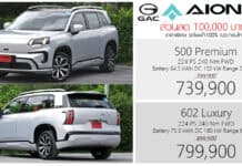 ส่วนลด 100,000 ! GAC AION V รถไฟฟ้า100% ราคา : 739,900 – 799,900 บาท (ประกอบไทย) | แคมเปญ Motor Expo 2026 GAC AION V