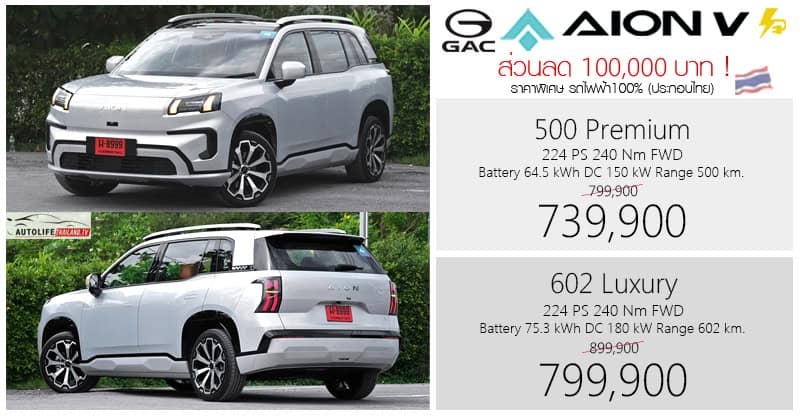 GAC AION V