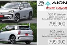 ส่วนลด 100,000 ! GAC AION V 602 Luxury รถไฟฟ้า100% ราคา : 799,900 บาท (ประกอบไทย) | แคมเปญ Motor Expo 2026