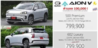 ส่วนลด 100,000 ! GAC AION V 602 Luxury รถไฟฟ้า100% ราคา : 799,900 บาท (ประกอบไทย) | แคมเปญ Motor Expo 2026