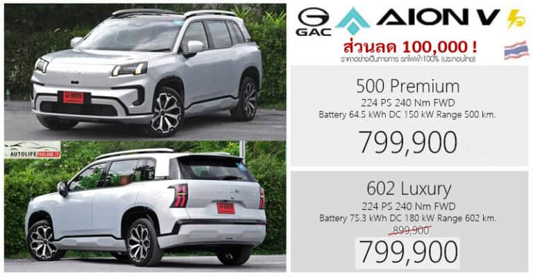 ส่วนลด 100,000 ! GAC AION V 602 Luxury รถไฟฟ้า100% ราคา : 799,900 บาท ...