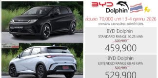ส่วนลด 70,000 ! ราคาพิเศษ BYD Dolphin รถไฟฟ้า100% : 459,900 – 529,900 บาท (ประกอบไทย) | 2 วัน ! 3-4 ตุลาคม 2026 BYD Dolphin
