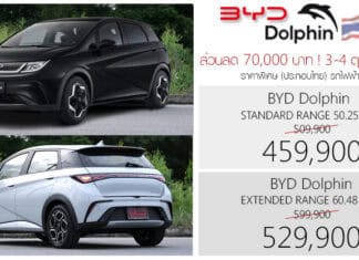 ส่วนลด 70,000 ! ราคาพิเศษ BYD Dolphin รถไฟฟ้า100% : 459,900 – 529,900 บาท (ประกอบไทย) | 2 วัน ! 3-4 ตุลาคม 2026 BYD Dolphin