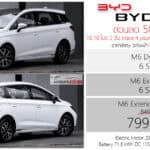ส่วนลด 50,000 ! BYD M6 รถไฟฟ้า100% 7 ที่นั่ง ราคาพิเศษ : 799,900 บาท (นำเข้า CBU จีน) | โปร 10.10 2 วัน 10-11 ตุลาคม 2026