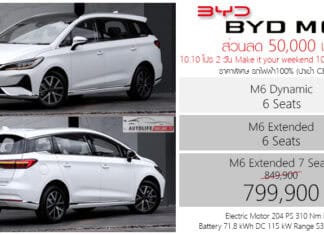 ส่วนลด 50,000 ! BYD M6 รถไฟฟ้า100% 7 ที่นั่ง ราคาพิเศษ : 799,900 บาท (นำเข้า CBU จีน) | โปร 10.10 2 วัน 10-11 ตุลาคม 2026