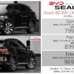 ส่วนลด 80,000 ! ราคาพิเศษ BYD Sealion 6 MY2026 DM-i PHEV : 799,900 – 969,900 บาท (ประกอบไทย) | 2 วัน ! 3-4 ตุลาคม 2026 BYD Sealion 6
