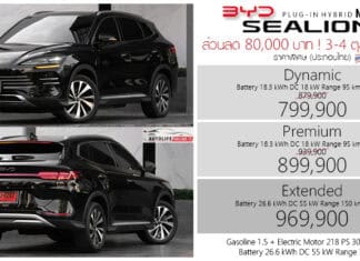 ส่วนลด 80,000 ! ราคาพิเศษ BYD Sealion 6 MY2026 DM-i PHEV : 799,900 – 969,900 บาท (ประกอบไทย) | 2 วัน ! 3-4 ตุลาคม 2026 BYD Sealion 6