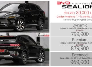 ส่วนลด 80,000 ! ราคาพิเศษ BYD Sealion 6 MY2026 DM-i PHEV : 799,900 – 969,900 บาท (ประกอบไทย) | 17 – 18 ตุลาคม นี้ BYD Sealion 6