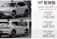 ส่วนลด 50,000 ! GEELY EX5 รถไฟฟ้า100% ราคาพิเศษ : 759,000 – 899,000 บาท (นำเข้า CBU จีน) | 1-31 ตุลาคม 2026 GEELY EX5