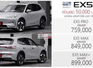 ส่วนลด 50,000 ! GEELY EX5 รถไฟฟ้า100% ราคาพิเศษ : 759,000 – 899,000 บาท (นำเข้า CBU จีน) | 1-31 ตุลาคม 2026 GEELY EX5