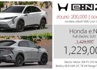 ส่วนลด 200,000 ! Honda e:N2 รถไฟฟ้า100% ราคาพิเศษ : 1,229,000 บาท (นำเข้า CBU จีน) | หรือ ดอกเบี้ย 0%