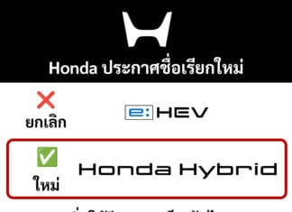ยกเลิกชื่อ e:HEV ! Honda ประกาศชื่อเรียกใหม่ ระบบไฮบริด ” Honda Hybrid ” เริ่มใช้ปี 2027 เป็นต้นไป Honda Hybrid