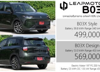 LEAPMOTOR B03X รถไฟฟ้า100% ราคาอย่างเป็นทางการ : 499,000 – 569,000 บาท (นำเข้า CBU จีน) | B-SUV
