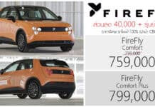 ส่วนลด 40,000 ! NIO FireFly รถไฟฟ้า100% ราคาพิเศษ : 759,000 – 799,000 บาท (นำเข้า CBU จีน) | เพิ่ม รุ่นย่อยใหม่
