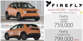 ส่วนลด 40,000 ! NIO FireFly รถไฟฟ้า100% ราคาพิเศษ : 759,000 – 799,000 บาท (นำเข้า CBU จีน) | เพิ่ม รุ่นย่อยใหม่