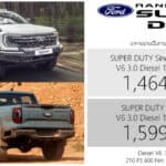 Ford Ranger SUPER DUTY Single Cab Chassis ราคาอย่างเป็นทางการ : 1,464,000 บาท | ดีเซล V6 3.0 TURBO 4A-4WD Ford Ranger SUPER DUTY