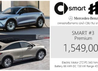 Smart #3 รถไฟฟ้า100% ราคาอย่างเป็นทางการ : 1,549,000 บาท (นำเข้า CBU จีน) | SUV Coupe’ x Mercedes-Benz