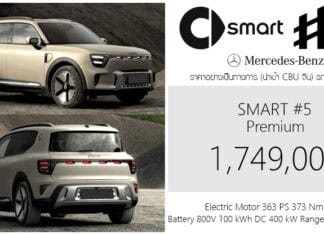 Smart #5 รถไฟฟ้า100% ราคาอย่างเป็นทางการ : 1,749,000 บาท (นำเข้า CBU จีน) | BOXY C-SUV x Mercedes-Benz Smart #5