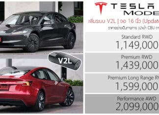 TESLA Model 3 รถไฟฟ้า100% (Update Oct 2026) ราคาอย่างเป็นทางการ : 1,149,000 – 2,099,000 บาท | เพิ่มระบบ V2L