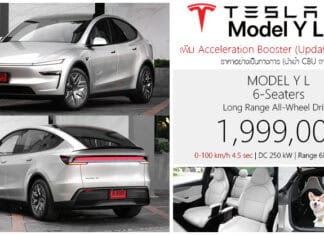 TESLA Model Y L รถไฟฟ้า100% (Update Oct 2026) ราคาอย่างเป็นทางการ : 1,999,000 บาท | Acceleration Booster 0-100 km/h 4.5 วินาที TESLA Model Y L
