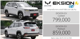 Wuling EKSION EV รถไฟฟ้า100% ราคาอย่างเป็นทางการ : 799,000 – 859,000 บาท (นำเข้า CBU จีน) | SUV 7 ที่นั่ง Wuling EKSION EV